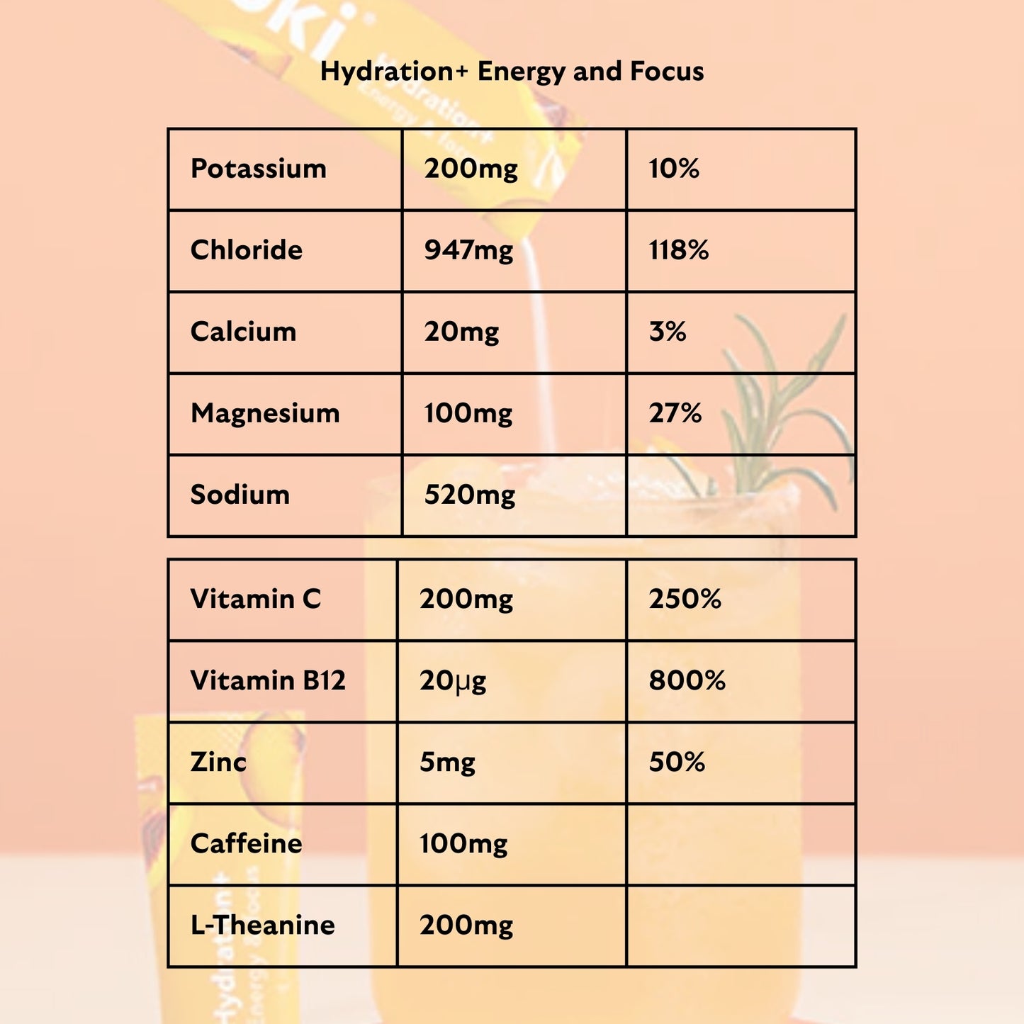 Zooki Electrolytes