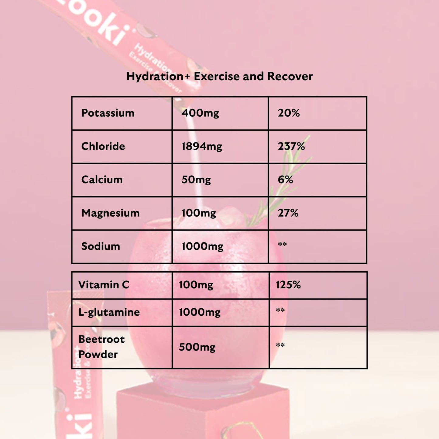 Zooki Electrolytes